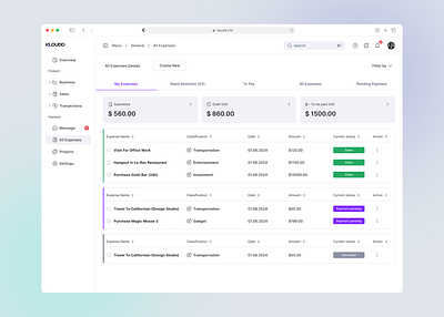 (B2B SaaS) Fintech Expense page UX UI dashboard expenses fintech saas software