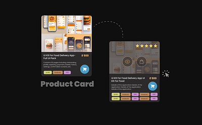 Product Card on E-commerce Website digital products e commerce product card prototype ui