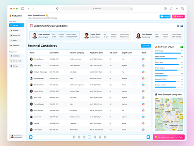 HR Management Dashboard UI UX Project admin pannel career board crm dashboard hrm hrm dashboard hrm manager hrm software hrm web app human resource management job applicant dashboard job board job dashboard plugin design software design software ui software ui ux ui uxhuman resource management web app