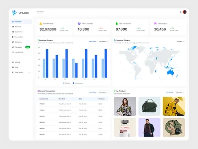 E-Commerce Dashboard dashboard data ecommece dashboard ecommerce graph landing page marketing dashbaord ui
