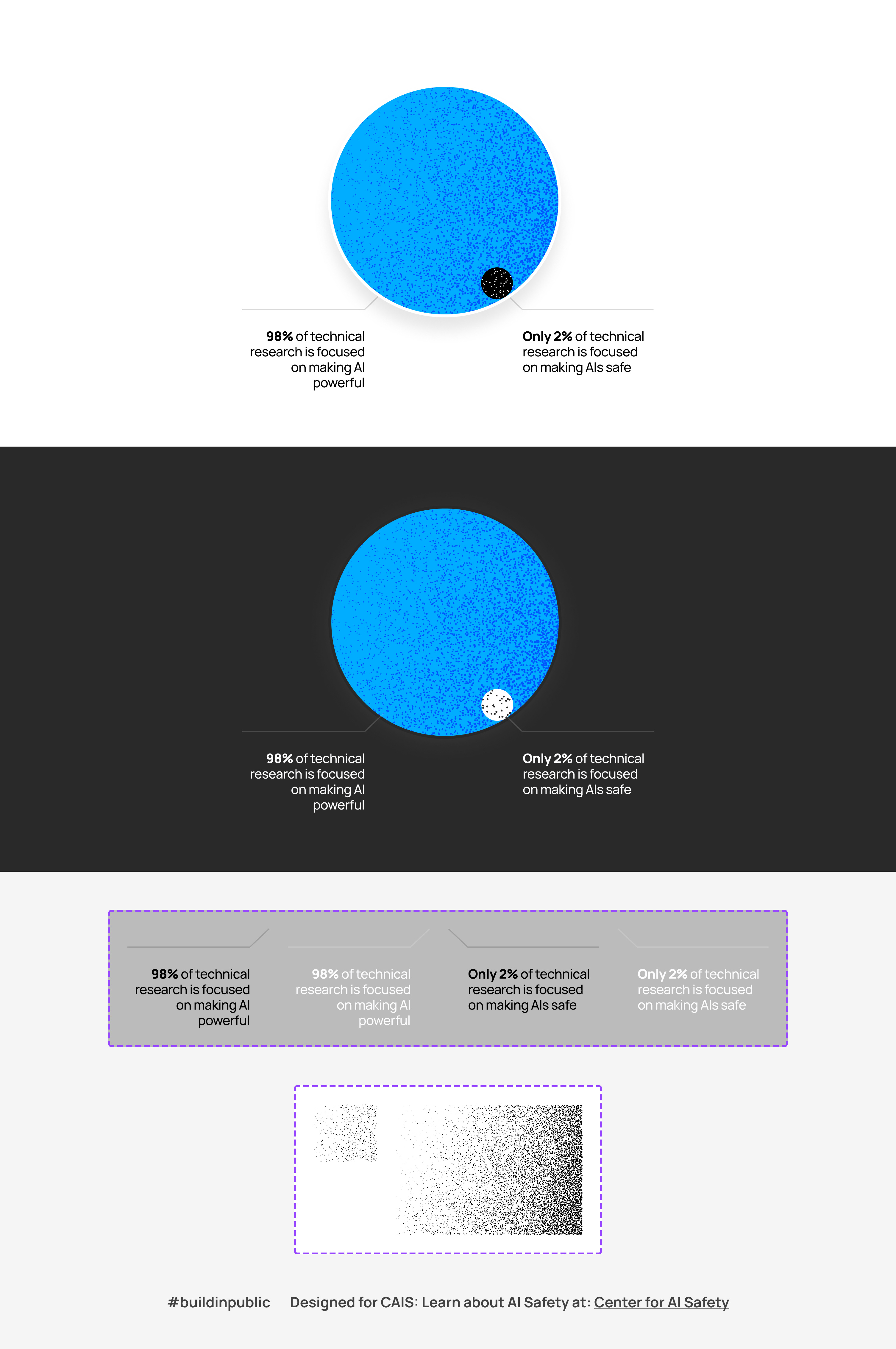 Vector Noisey Pie Chart from Component Collector card chart component design figma odw pie texture ui vector