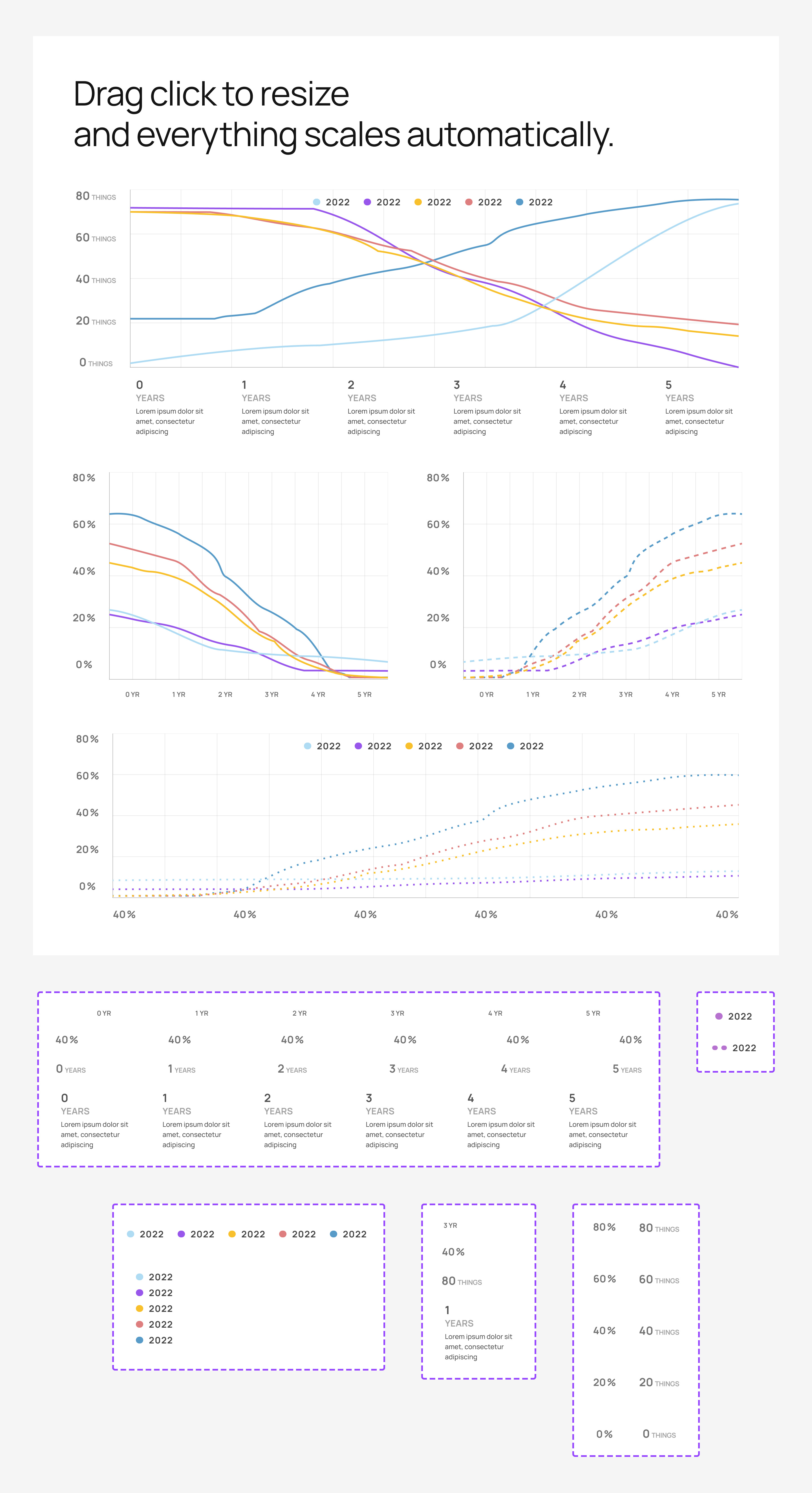 Figma Trend Chart from Component Collector card chart component design figma odw trend ui