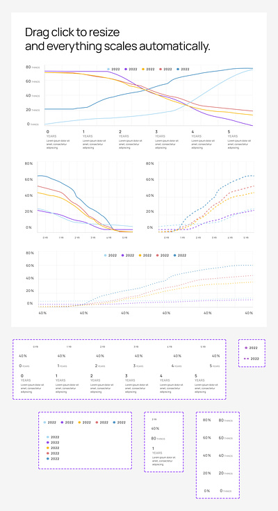 Figma Trend Chart from Component Collector card chart component design figma odw trend ui