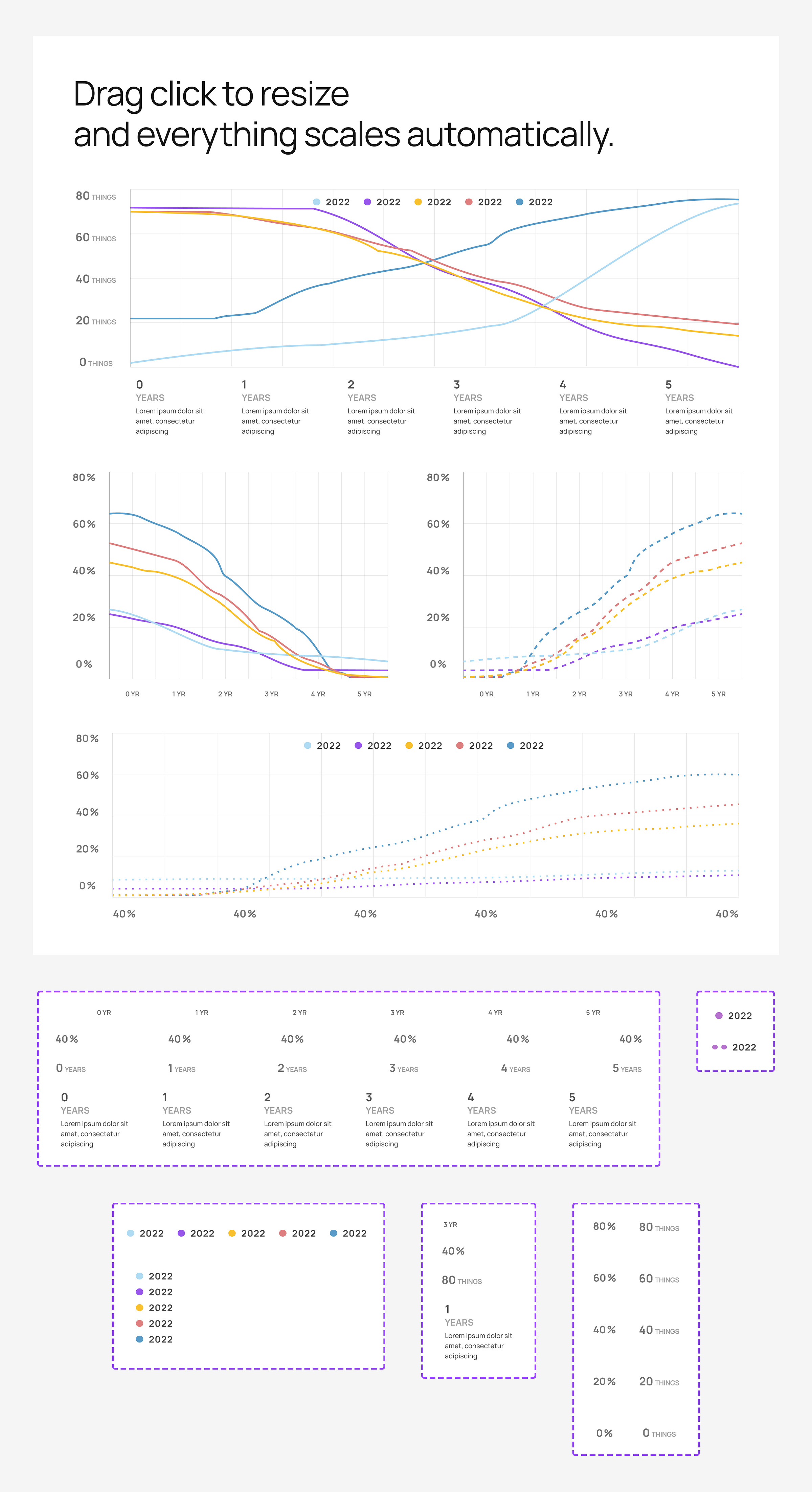 Figma Trend Chart from Component Collector by Taylor Osborn on Dribbble