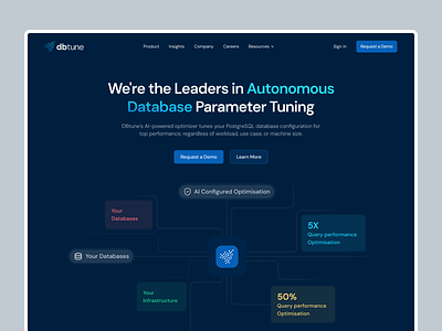 DBtune - Exploration ai databases design gradient homepage illustration landing page minimal outcraft agency performance product design saas typography ui user experience user interface ux web web design website design