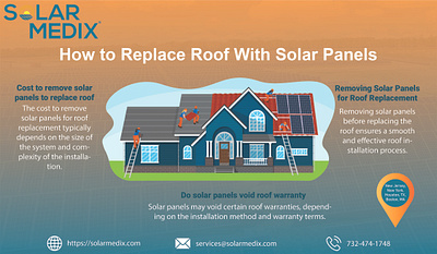 Your Visual Guide to Solar Roof Replacement branding entire home solutions graphic design residential solar services roofing solutions rooftop solar panels solar consultation solar monitoring installation solar om solar removal solar removal reinstallation