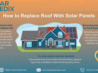 Your Visual Guide to Solar Roof Replacement branding entire home solutions graphic design residential solar services roofing solutions rooftop solar panels solar consultation solar monitoring installation solar om solar removal solar removal reinstallation