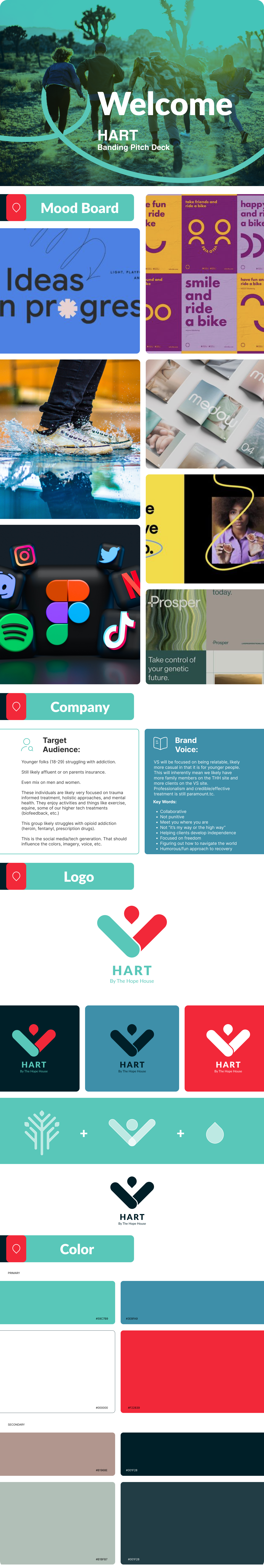 HART - The Hope House Companies branding branding pitch deck logo marketing