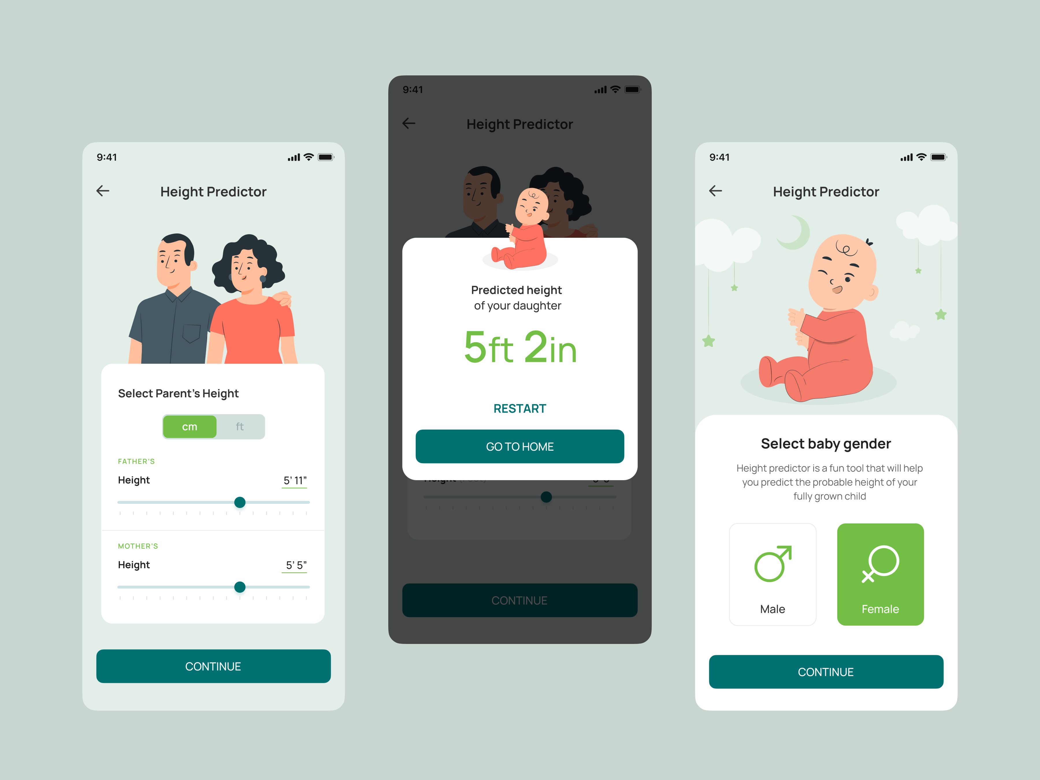 Vidal Health App Uxui By Ashok Singh On Dribbble 5206