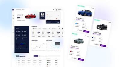 Lets Drive Vehicle Rental Management app charts dashboard design finance interface operations table ui ux vehicle rental web design webapp