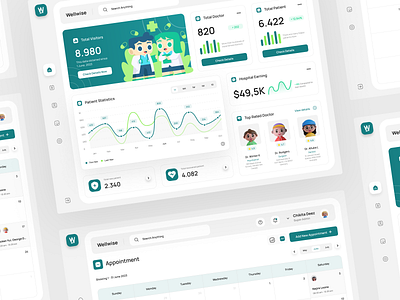 Wellwise - Hospital Admin Dashboard admin app dashboard page design ui ux