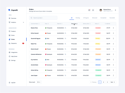 Order management/Processing - Software