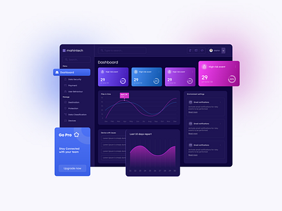 Analytics Dashboad UI Design analytics ui design dashboad ui design dashboard design figma practice figma tutorial figma ui design saas dashboad design saas ui design saas ui ux design trendy ui design ui ui design dashboard