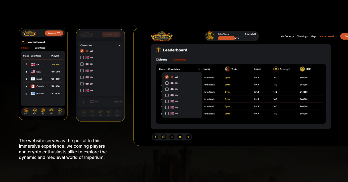Example of Custom Software & Web App Design
