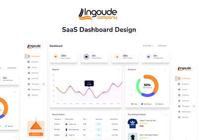 Saas Dashboard Ui & Ux Design branding dashboard dashboardui design figma graphic design mordendesign saas saasdashboard ui uiux uiuxdesign uxdesign