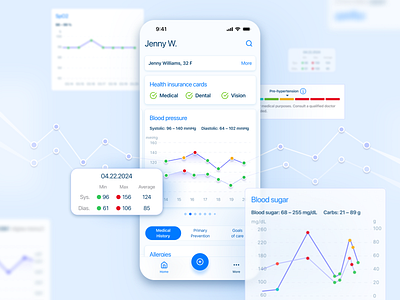 Dashboard – KaamCare apps dashboard graphs health health app healthcare medic medical app medical care medicine mobile mobile app mobile design patient userinterface uxdesign