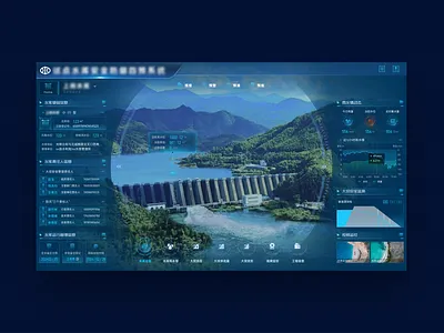 Visual management of reservoirs dashboard visual management of reservoirs visualization