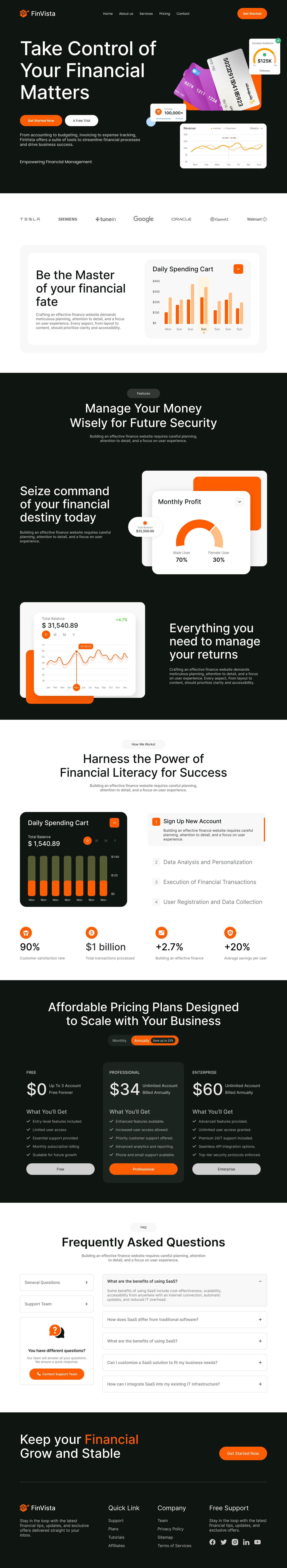 FinVista-Fintech SaaS Landing Page | Oripio by Sujon Hossain for Oripio ...