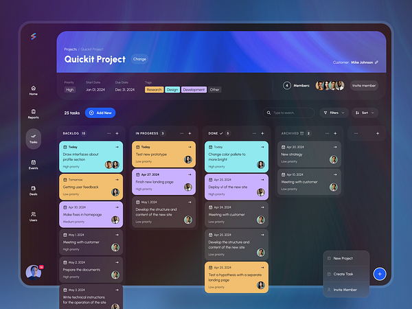 Task Management for Quickit UI Kit by Nikolay K. on Dribbble