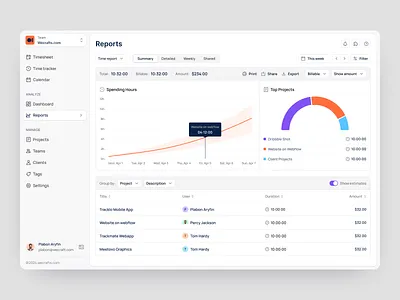 Time Tracking Web App - Reports b2c dashboard product design project reports saas simple table time time tracking timeline track ui ux