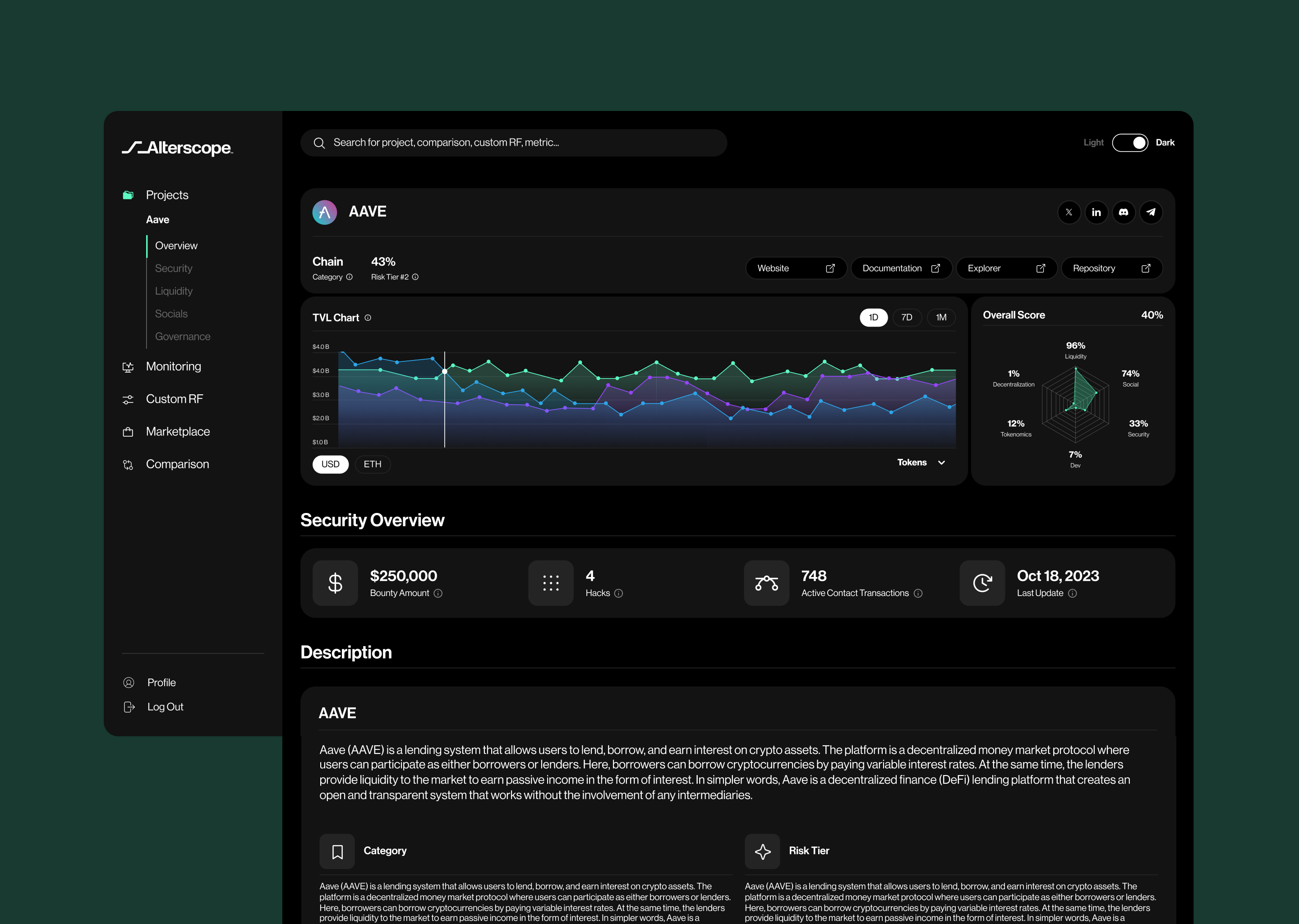 Example of Web App UX/UI Design For Saa S And Mvp