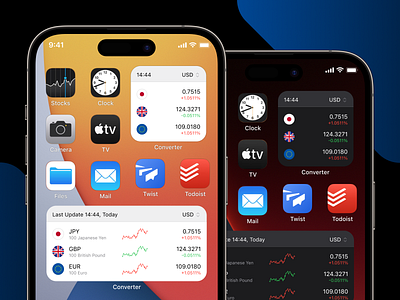 Widgets for Currency Converter App app apple appstore charts converter crypto currency desin finance home icons interface ios main market mobile trend ui ux widget