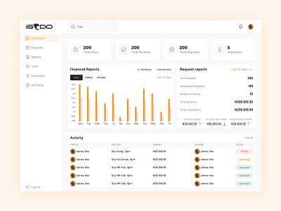 Admin Dashboard: IGODO car detailing admin dashboard app car detailing car wash charts design dashboard design desktop landing page list design service ui users web