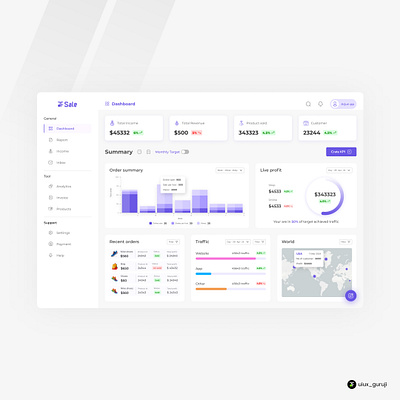 Sales dashboard ui uiux ux webapp