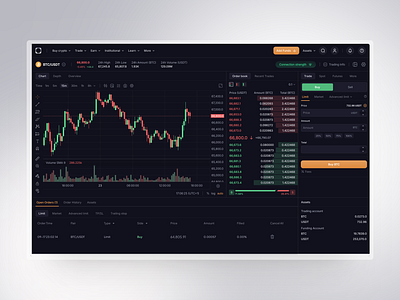 Yakuza CEX - Trading Terminal blockchain candlesticks centralized exchange crypto exchange crypto trading cryptocurrency darkmode de fi dex trading ui