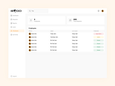 Employee List: IGODO app car detailing car wash card dashboard design employee details employees list modal pop up service ui ux webapp