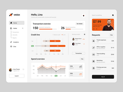 Vestox Dashboard graphic design ui