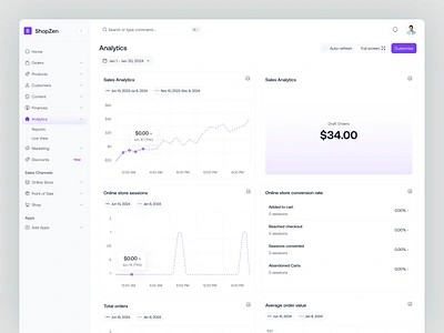 ShopZen - Sales Analytics admin analytics analytics chart analytics dashboard chart dashboard ecommerce ecommerce design online store order product design product detail sales sales analitics sales management shopify shopping ui ux web app website