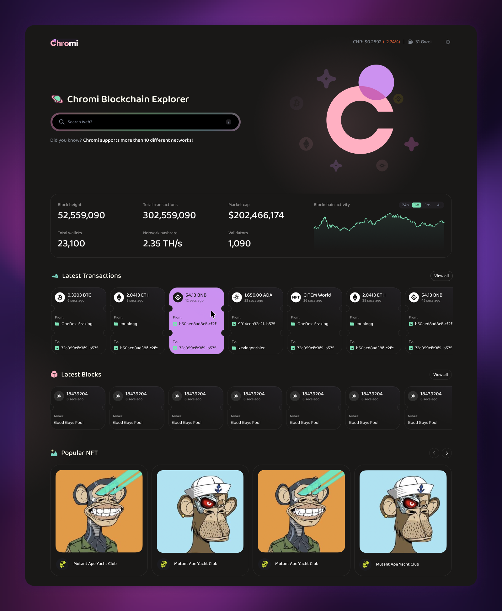 Blockchain Explorer bitcoin blockchain btc color creative crypto dashboard explorer transactions ui ux