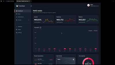 Dashboard Micro-Interaction dashboard figma interaction ui ux