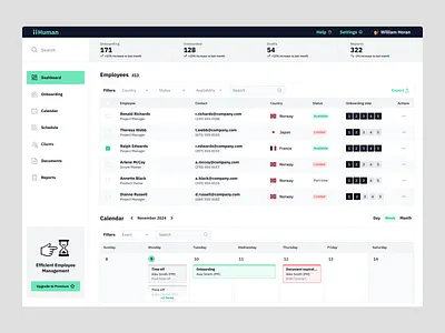 iiHuman: Efficient Employee Management Dashboard admin tools calendar. cta dashboard employee employer events hr tool human resources list onboarding performance tracking saas sidebar steps table top navigation. web app web design workforce analytics