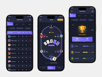 Online Poker Casino App | Game App Design admin app app design creative dashboard game game design graphic design logo mockup poker table ui userinterface ux web design