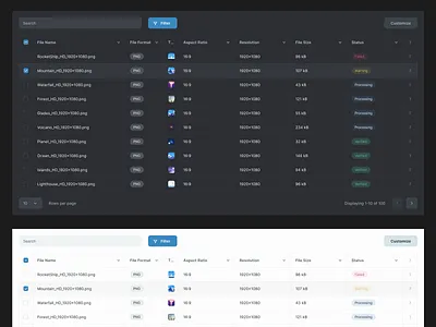 Flexible table template data figma table template