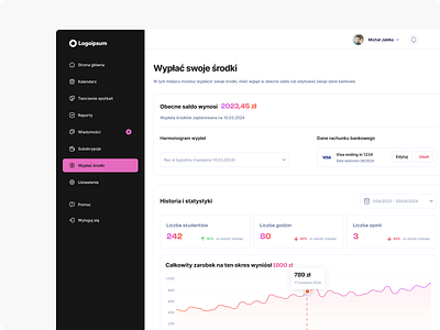 Withdraw your funds, mentor dashboard card details dashboard mentor mentoring mentoring dashboard statistics ui ux withdraw withdraw your funds