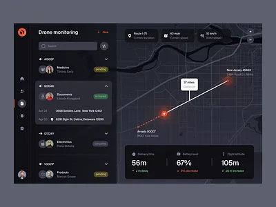 Flise Dashboard design interface product service startup ui ux web website