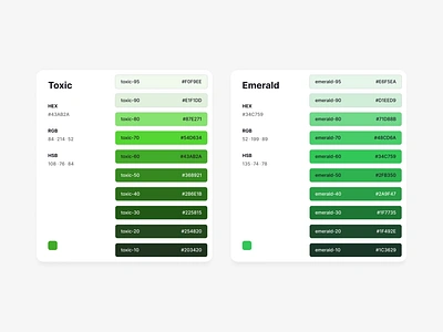 Toxic & Emerald palettes - Daily UI color color code color combination color css combination design design system emerald figma green hex inspiration palette success toxic ui ui color ui kit unityle unityle.com