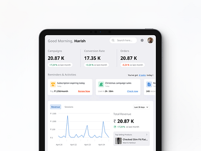 Sales Analytical For Tablet View analytics campaignperformance chennaidesign conceptdesign conversiontracking dashboarddesign datavisualization figma graphicdesign ipadui leadgeneration marketinganalytics marketingroi performancemetrics revenuegeneration roianalysis salesdashboard salesfunnelanalysis ui ux