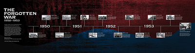 The Forgotten War + Exhibition Timeline Design branding design exhibition graphic design logo
