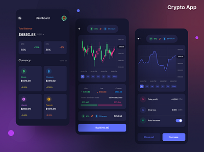 Crypto Application