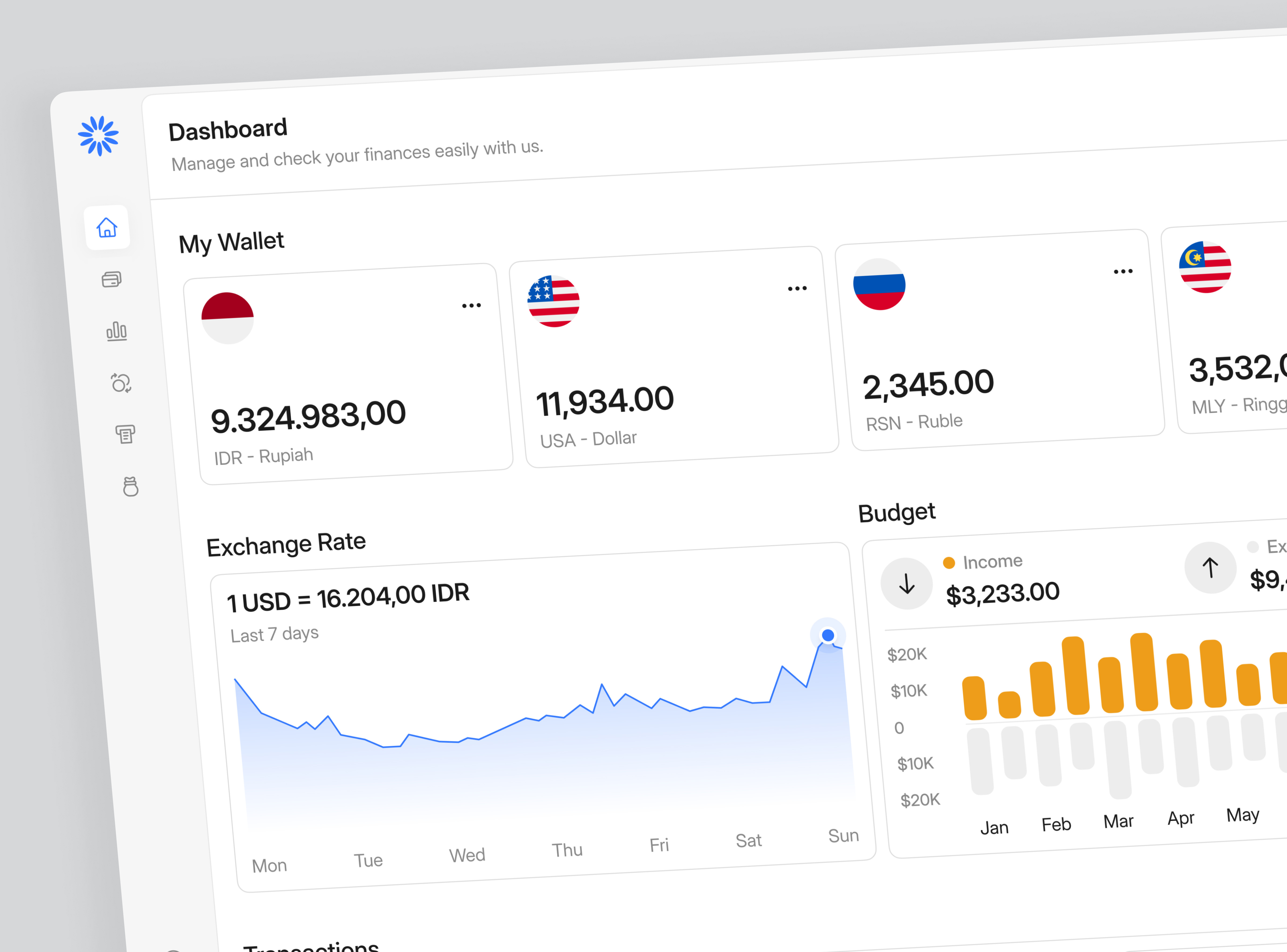 Swift - Finance Dashboard bank bank card banking card cash chart credit card e bank e wallet finance financial fintech investment money exchange payment pocket product design saving stats wallet