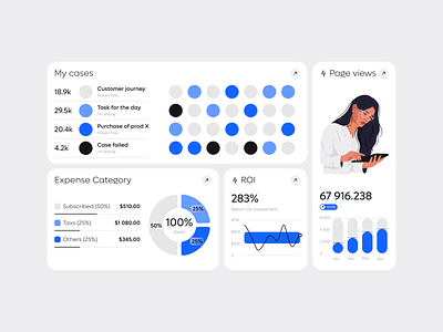 Sphere UI: Charts (UI KIT) card design cards charts charts ui components dashboard design system overview product product design sphere sphere ui the18.design the18design ui ui components ui kit uikit usability ux