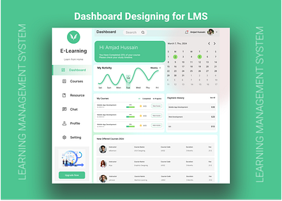 LMS Dashboard (Learnning Management System) dashboard learning managment system lms saas ui ui design ux design uxui web web design website