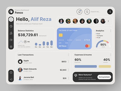 Finance Dashboard alif analysis app card dashboard figma finance menu modern ui ui ux design ux web design website