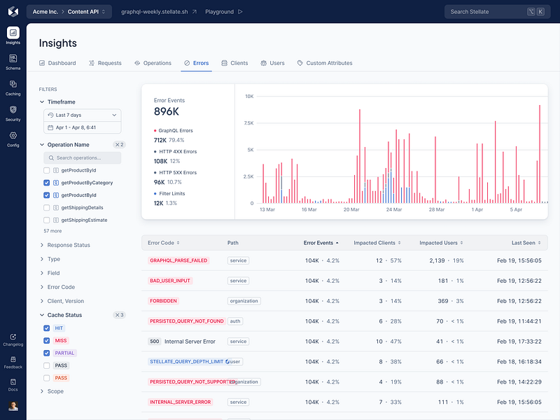 New App Shell - App Layout Redesign app shell blue dark blue design dev tool dev tooling figma graphs minimal nav navigation product design saas shell sidenav table topnav ui web