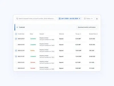 SH:Financial. List of transactions for the financial web app accounts app banking catalog clean dashboard financial illustration ios kit management mobile responsive stats transactions ui uitips untitled ux wallet