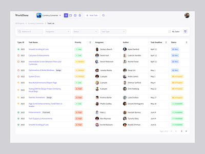 Task Manager — Task List deadline design filters interface list manager mobile modals project status table task ui users ux web website